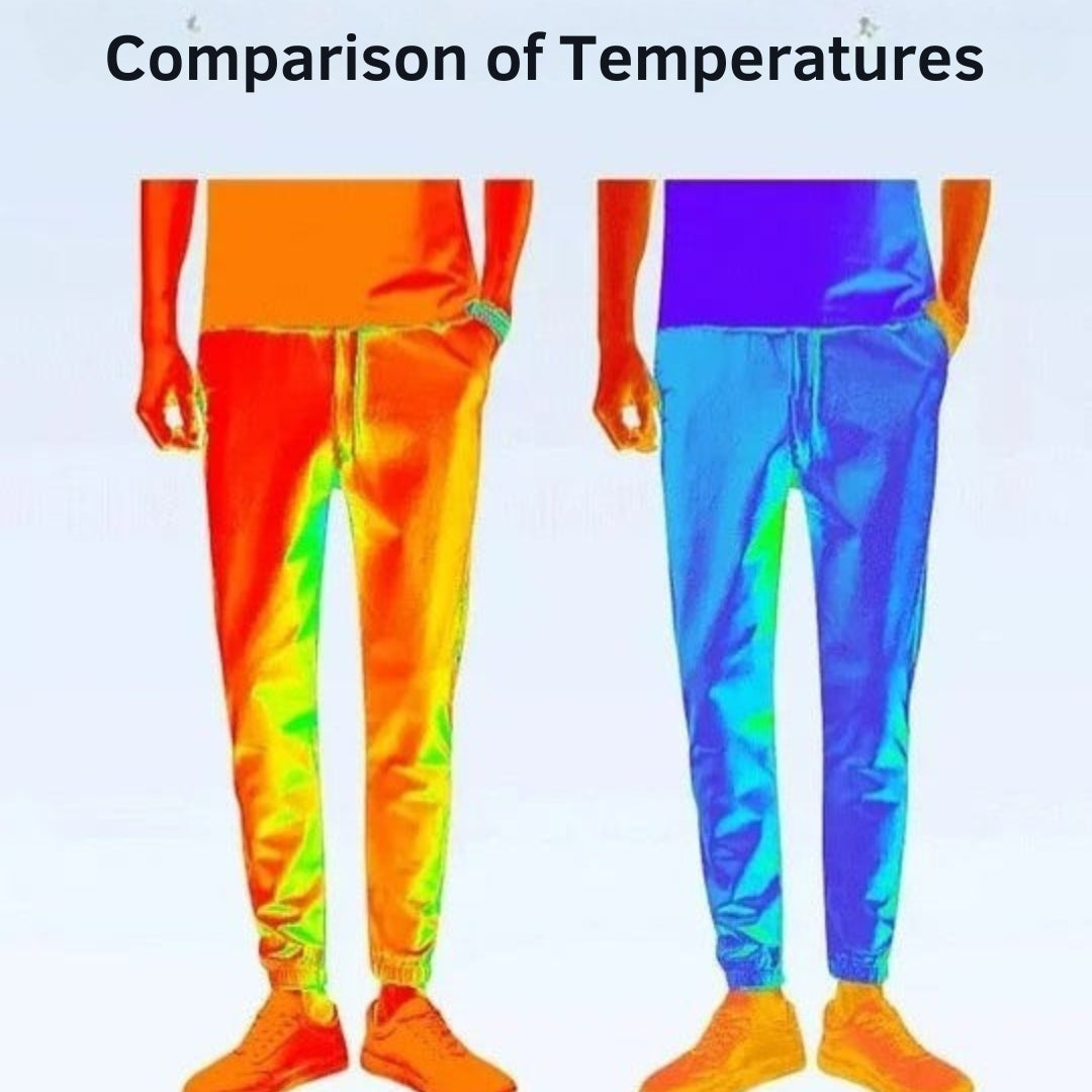 FlexDry - Unisex Quick-Drying Stretch Pants